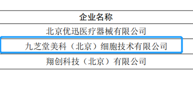 九芝堂美科獲得2020年中關村示范區(qū)科技型小微企業(yè)研發(fā)費用支持